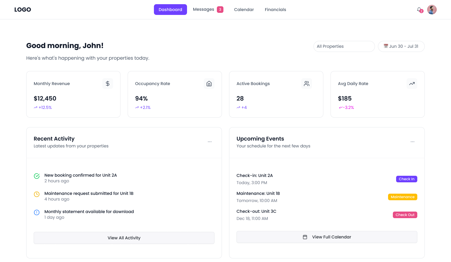 Owners dashboard (2)