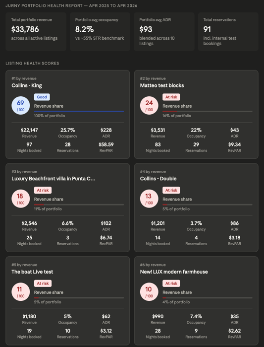 Screenshot 2026-04-15 at 1.04.50 PM